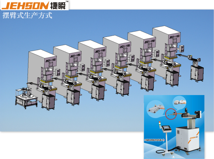 西安沖壓機械手在工業(yè)制造中的應用