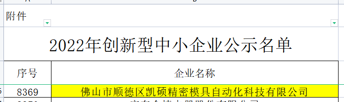 西安喜訊！凱碩榮獲“廣東省2022年創(chuàng  )新型中小企業(yè)”